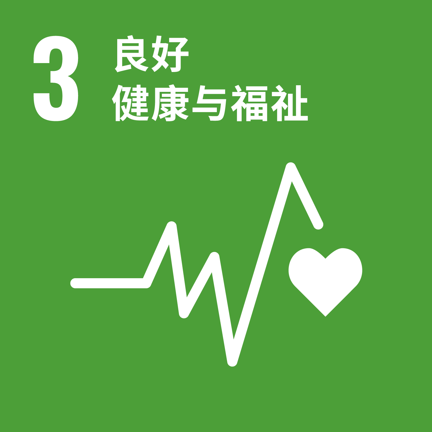 SDG 3 – 健康與福祉